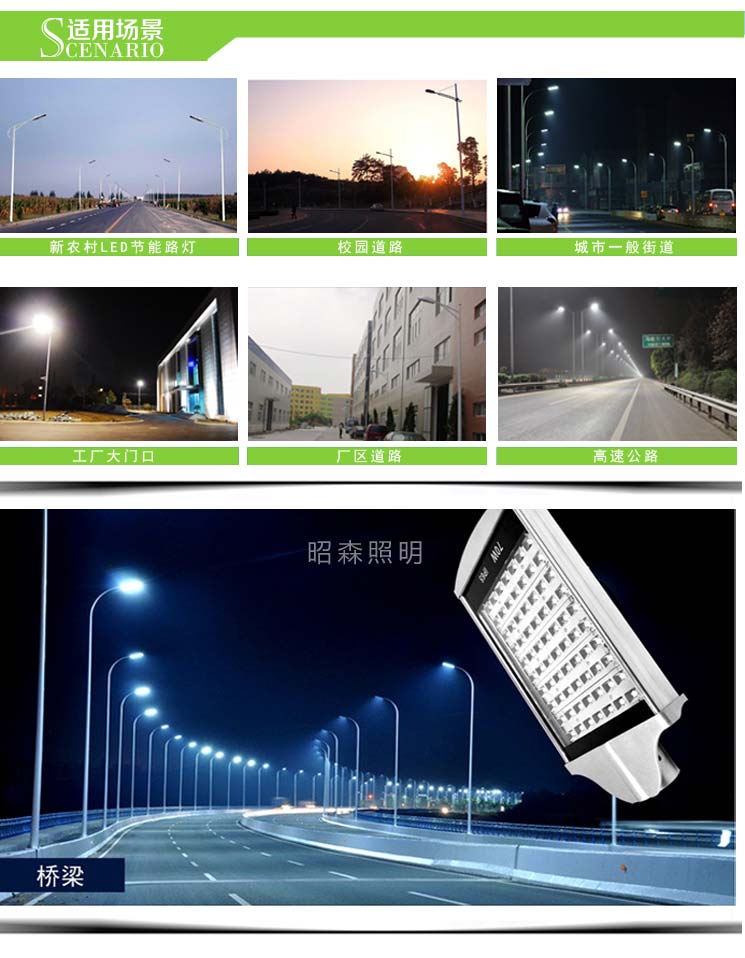 LED路燈頭200W適用場景